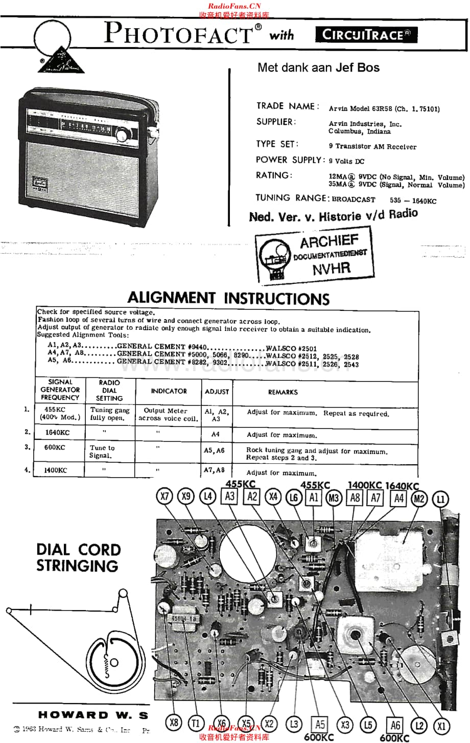 Arvin_63R58维修电路原理图.pdf_第1页