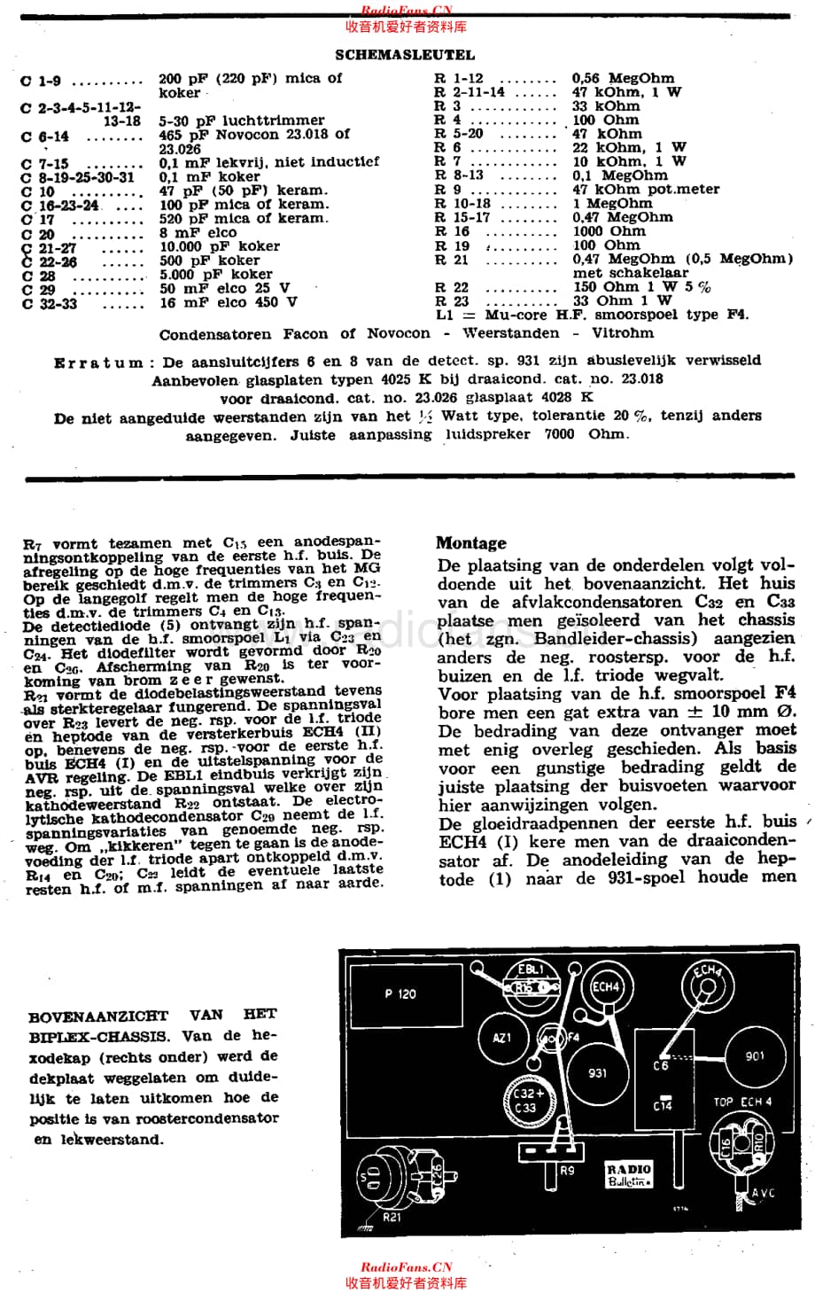 Amroh_Biplex维修电路原理图.pdf_第3页