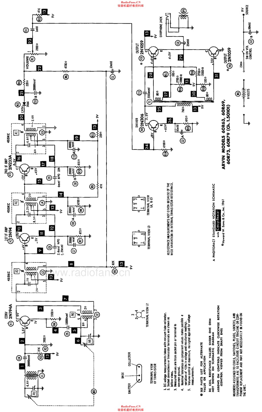 Arvin_60R63维修电路原理图.pdf_第2页