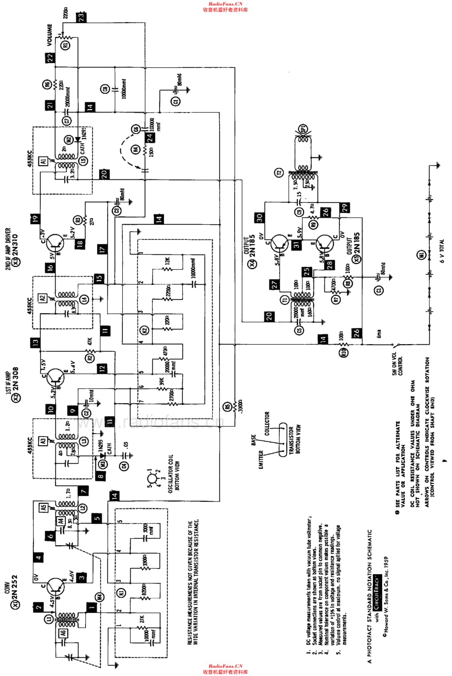 Arvin_8584维修电路原理图.pdf_第2页