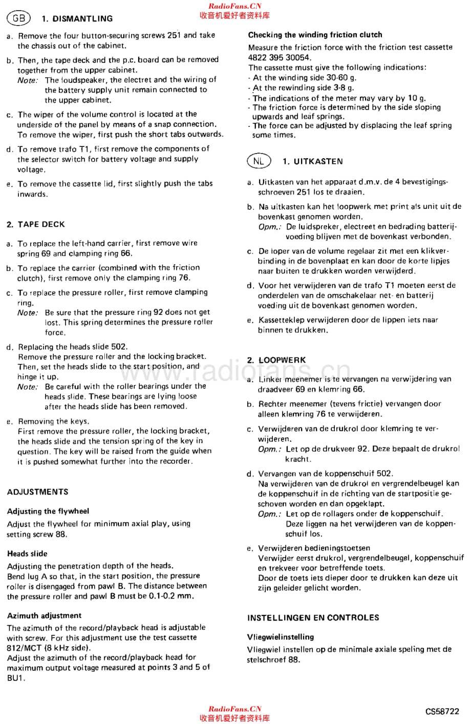 Aristona_TR3210维修电路原理图.pdf_第2页