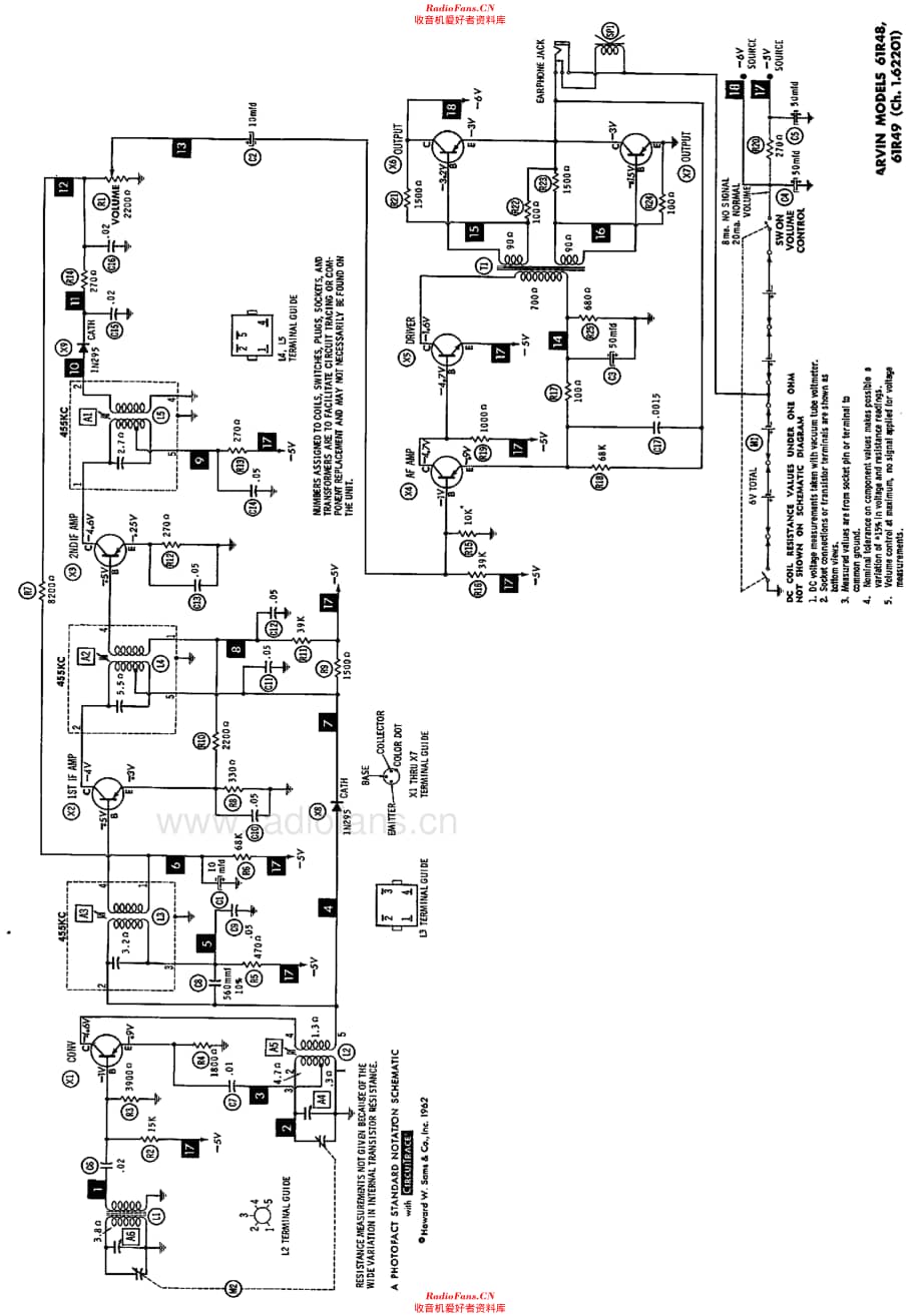 Arvin_61R48维修电路原理图.pdf_第2页