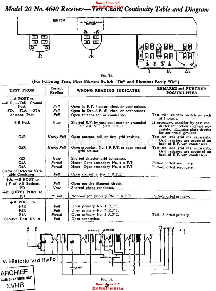 AtwaterKent_20C维修电路原理图.pdf_第1页