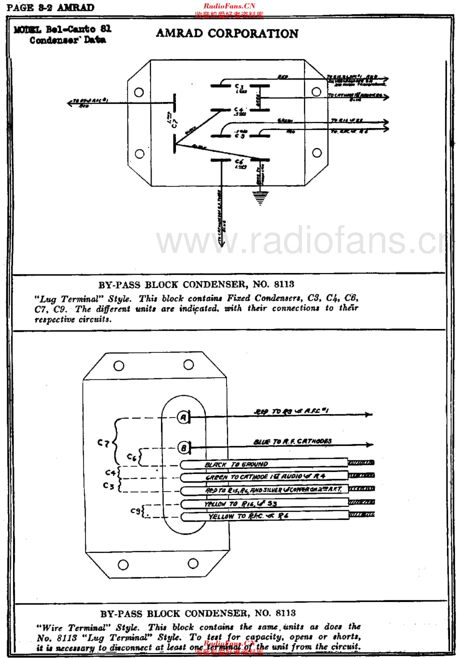 Amrad_81维修电路原理图.pdf_第3页