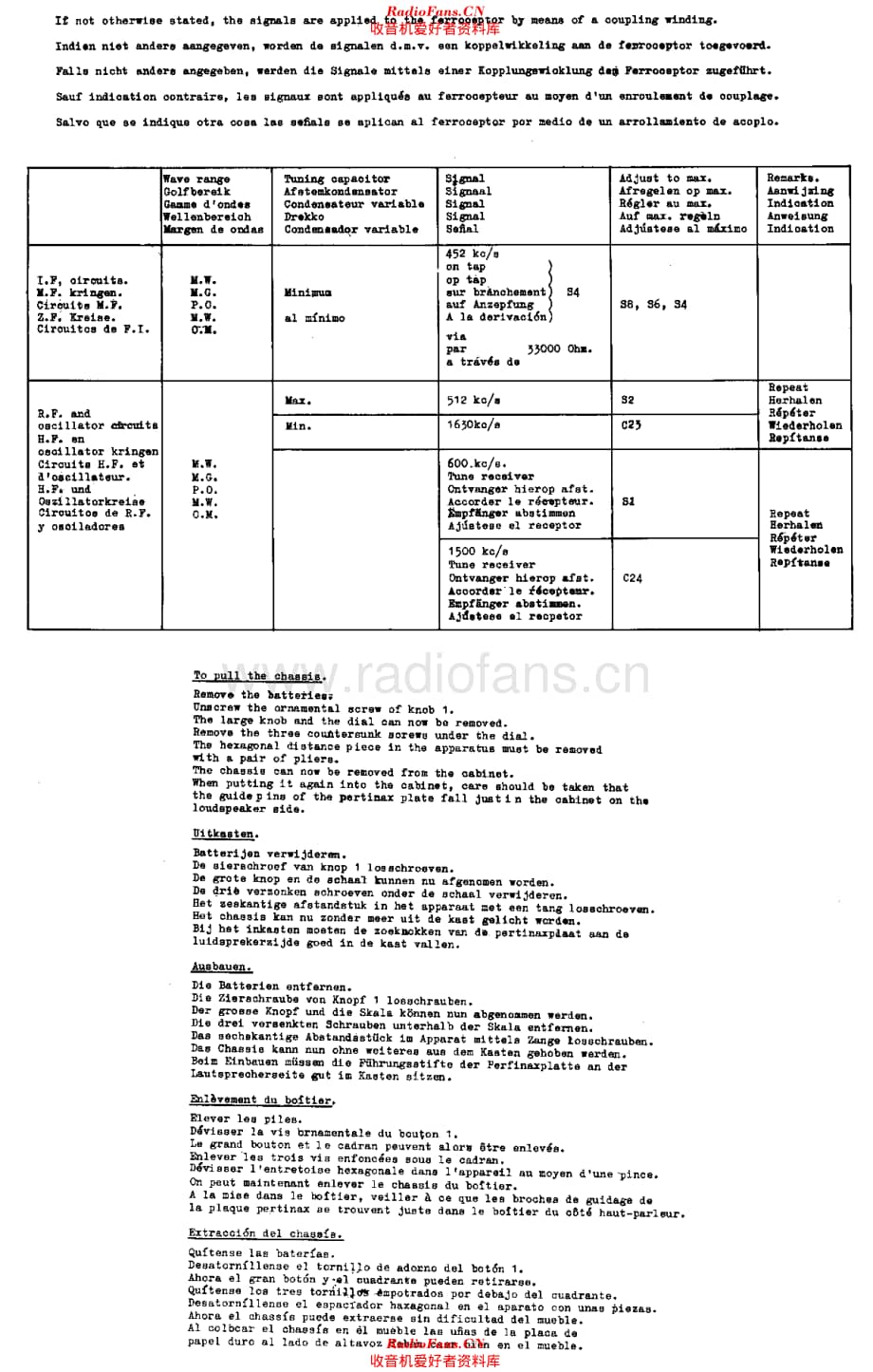 Aristona_SA6009T维修电路原理图.pdf_第3页