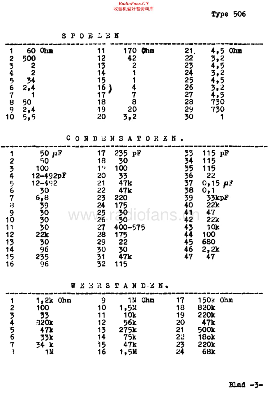 Fridor_506维修电路原理图.pdf_第3页