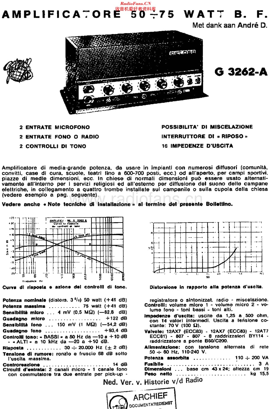 Geloso_G3262A维修电路原理图.pdf_第1页