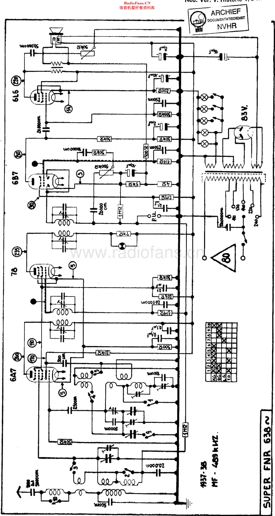 FNR_638A维修电路原理图.pdf_第1页