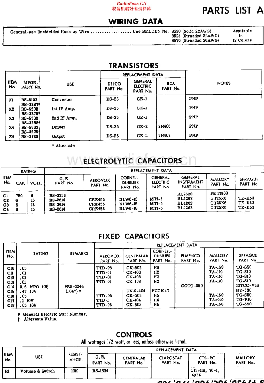 GeneralElectric_P795D维修电路原理图.pdf_第3页