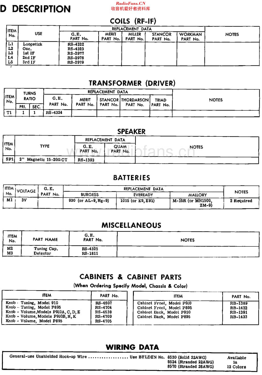 GeneralElectric_P895维修电路原理图.pdf_第3页