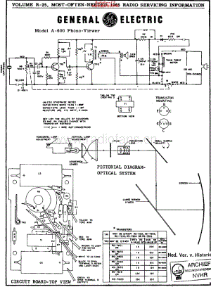 GeneralElectric_A600维修电路原理图.pdf