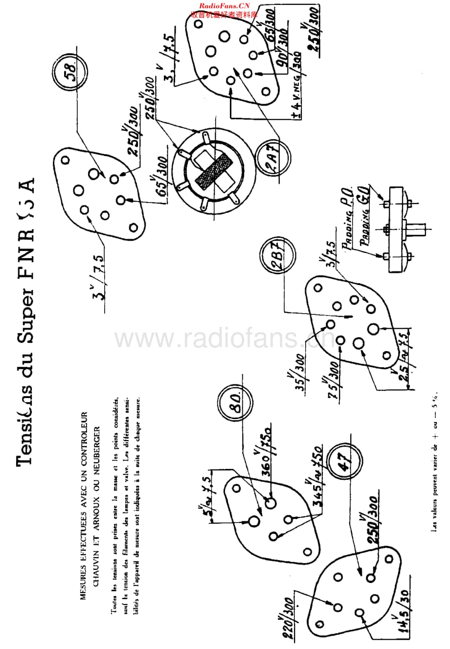 FNR_75A维修电路原理图.pdf_第3页