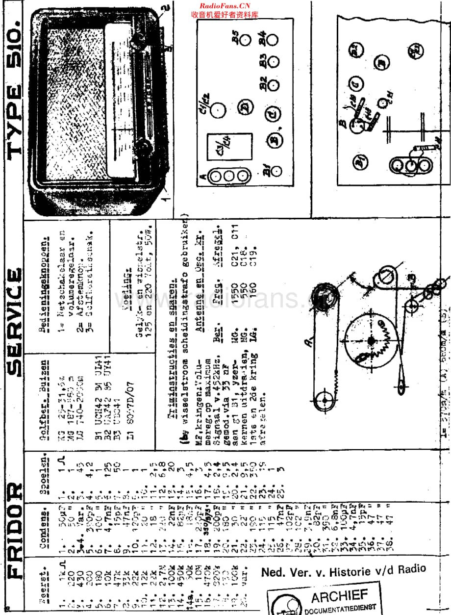 Fridor_510维修电路原理图.pdf_第1页