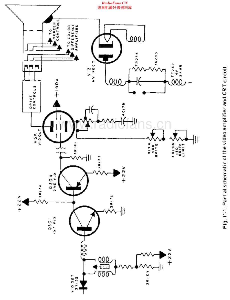 GeneralElectric_PortaColor维修电路原理图.pdf_第2页