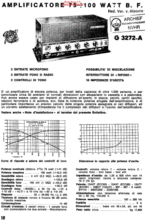 Geloso_G3272A维修电路原理图.pdf