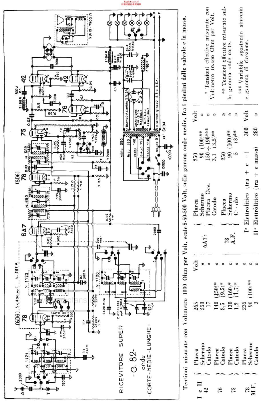 Geloso_G82维修电路原理图.pdf_第2页