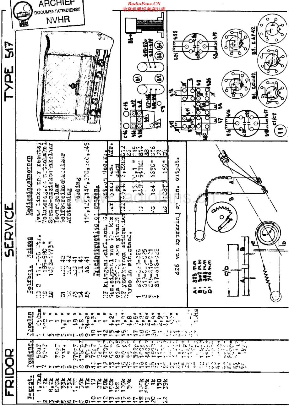 Fridor_517维修电路原理图.pdf_第1页