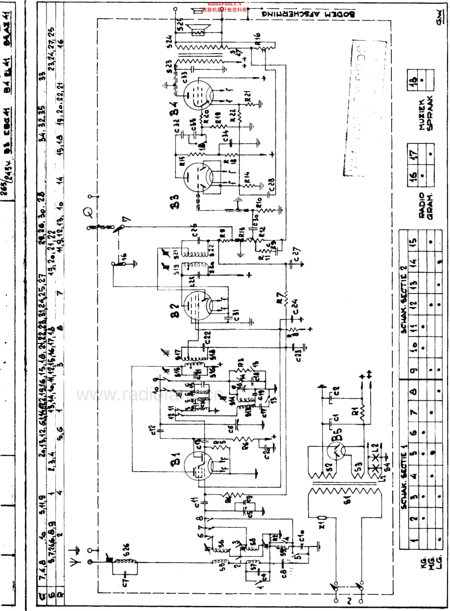 Fridor_517维修电路原理图.pdf_第2页