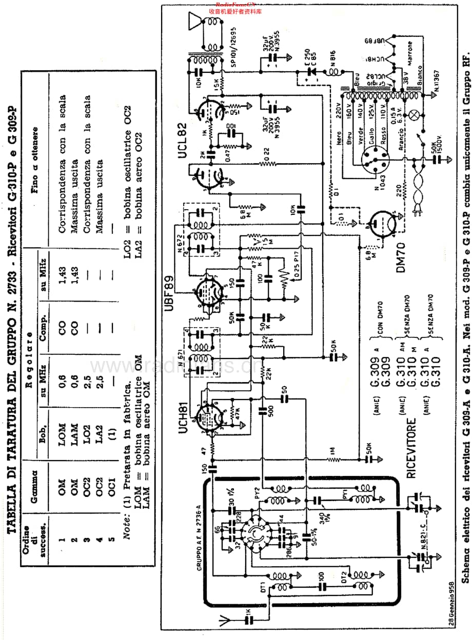 Geloso_G310维修电路原理图.pdf_第2页