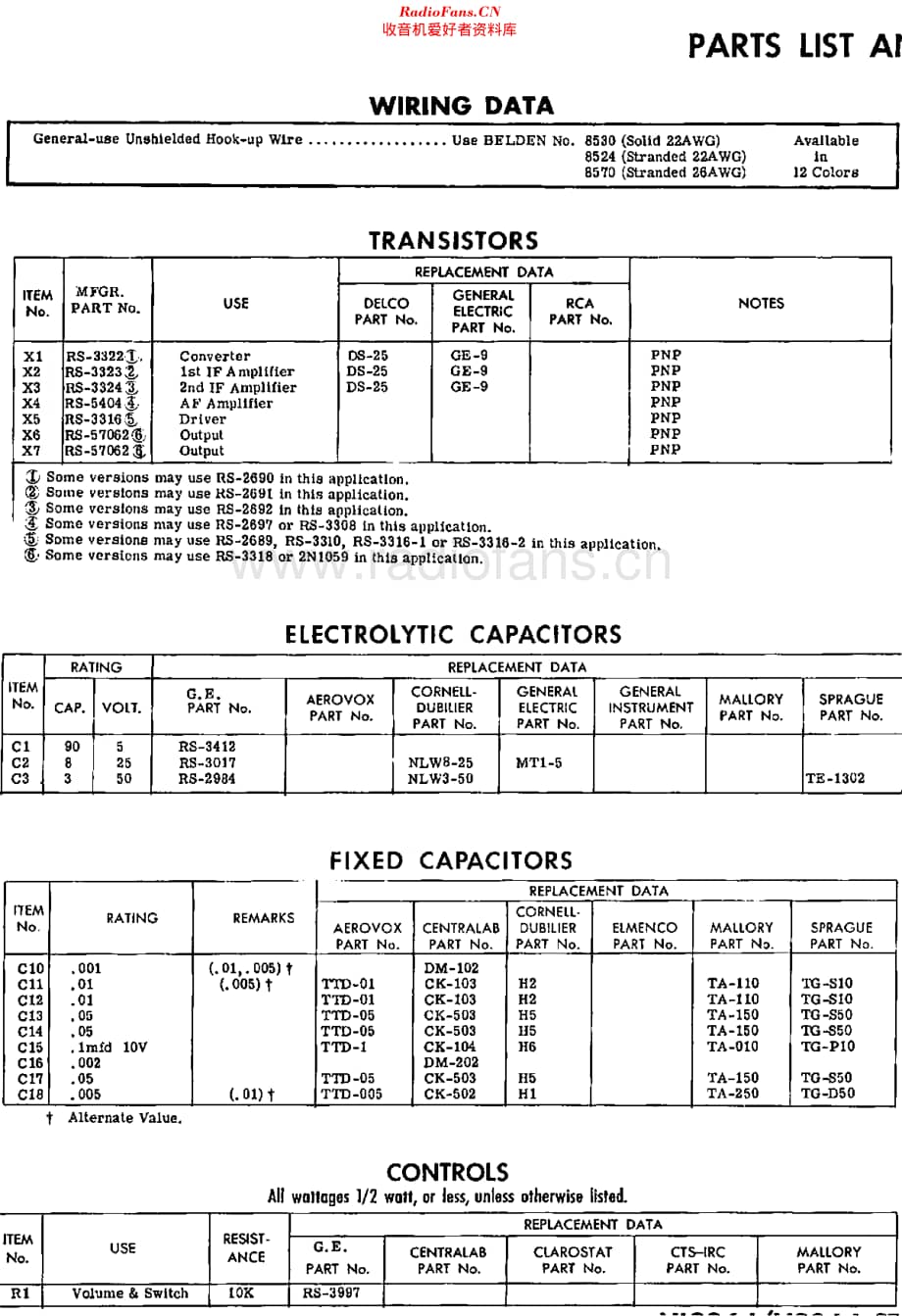 GeneralElectric_P905维修电路原理图.pdf_第2页