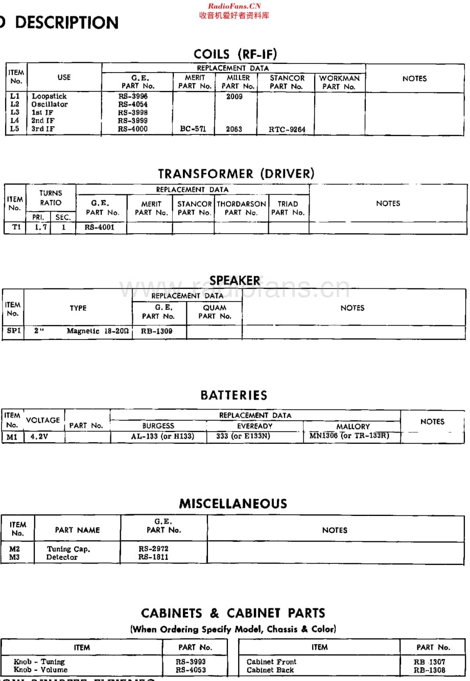 GeneralElectric_P905维修电路原理图.pdf_第3页