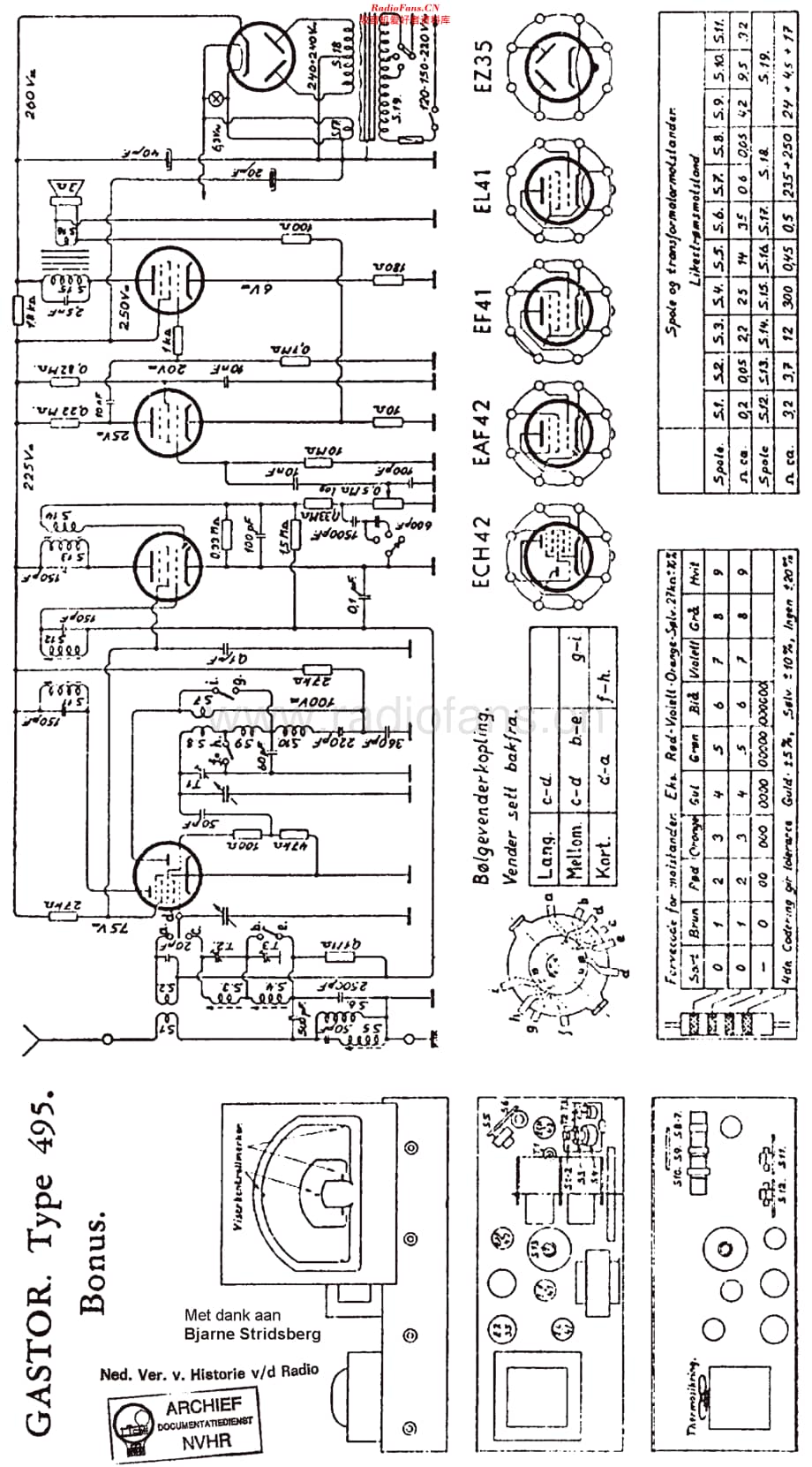 Gastor_495维修电路原理图.pdf_第1页