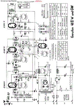 Gerufon_48IIW维修电路原理图.pdf