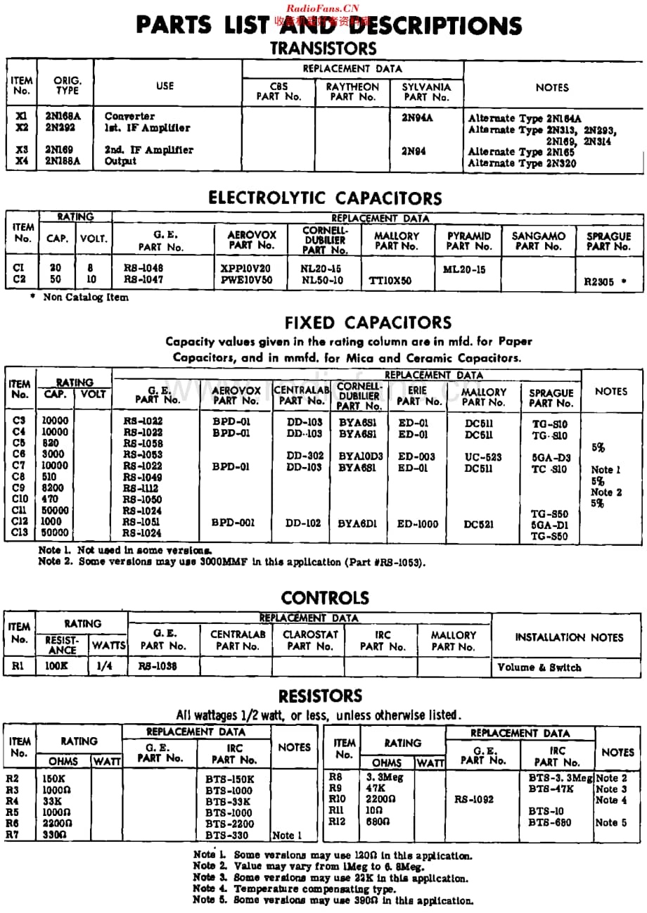 GeneralElectric_P710维修电路原理图.pdf_第3页