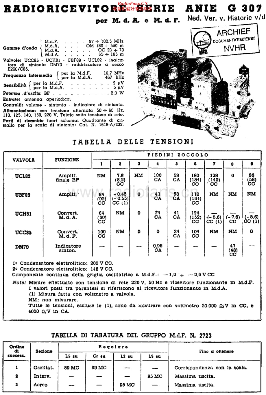 Geloso_G307维修电路原理图.pdf_第1页