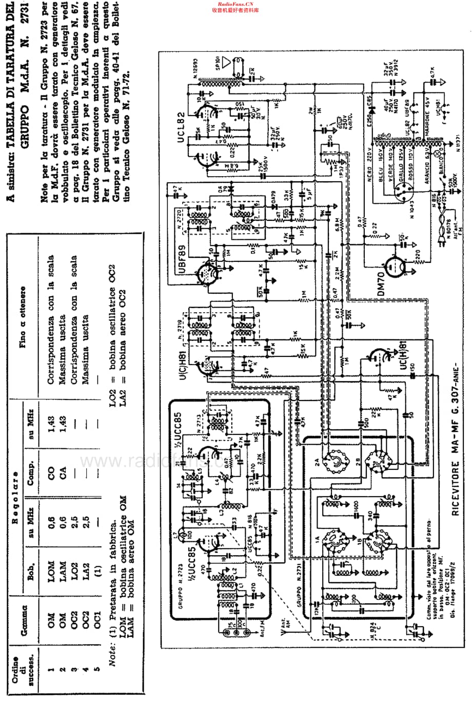 Geloso_G307维修电路原理图.pdf_第2页