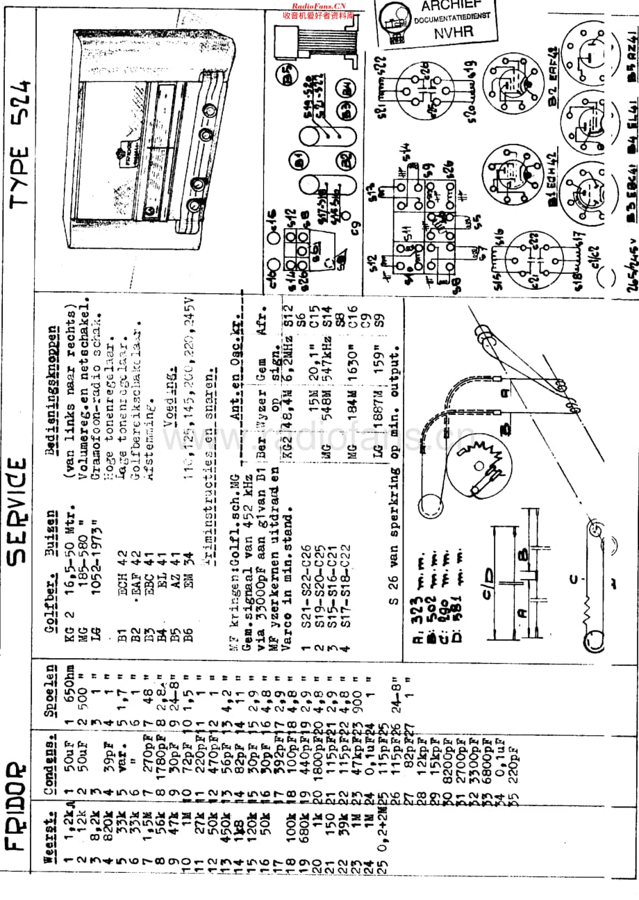 Fridor_524维修电路原理图.pdf_第1页