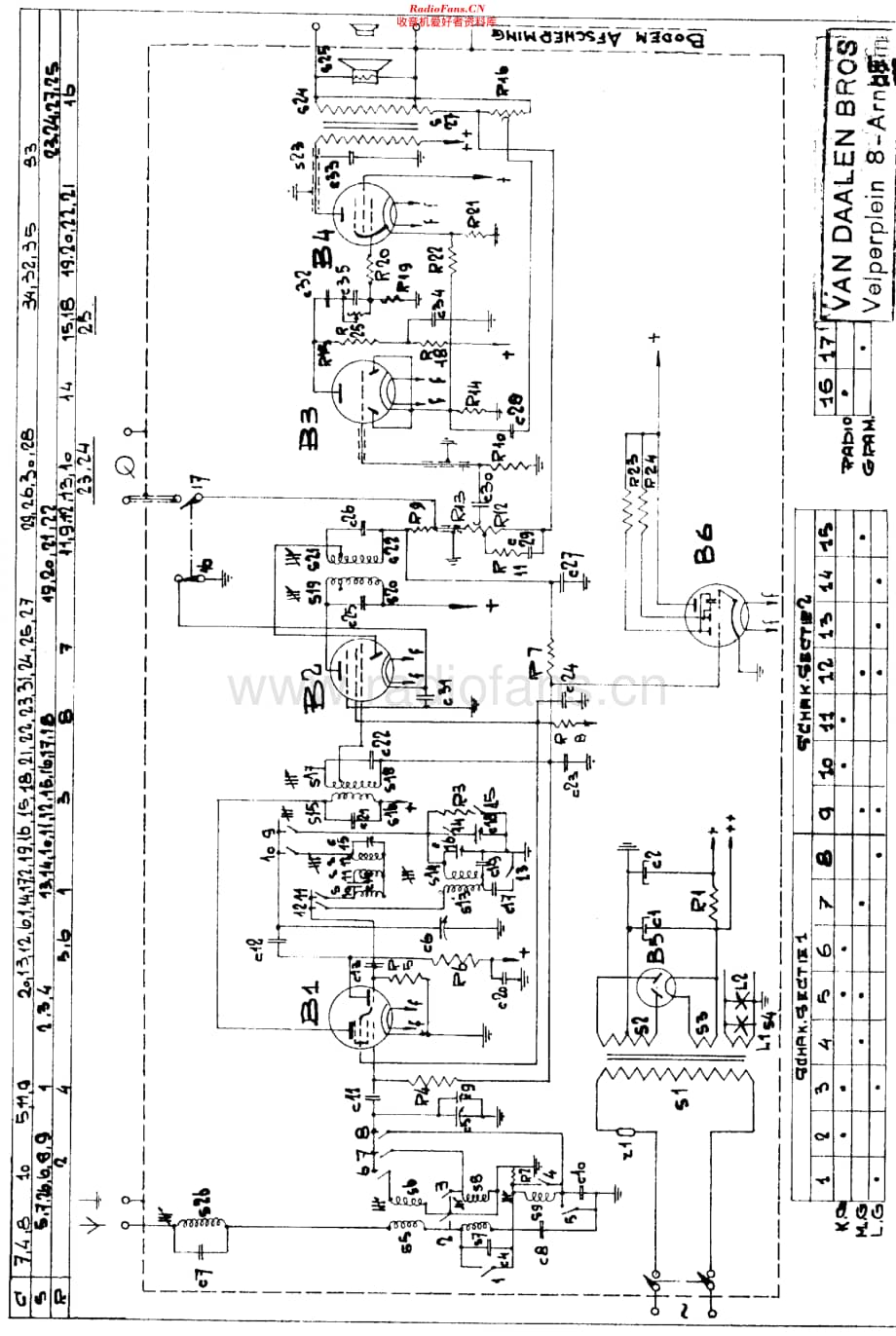 Fridor_524维修电路原理图.pdf_第2页