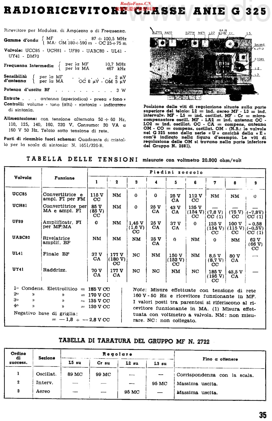 Geloso_G325维修电路原理图.pdf_第2页