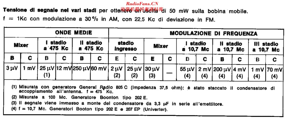 Geloso_G16202维修电路原理图.pdf_第3页