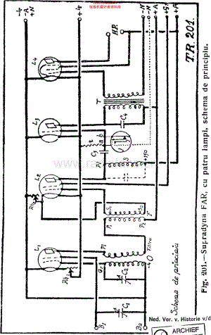 Gamma_Supradyne4维修电路原理图.pdf