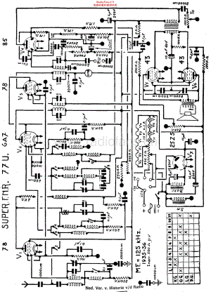 FNR_77U维修电路原理图.pdf