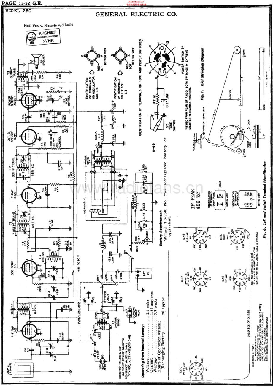 GeneralElectric_250维修电路原理图.pdf_第1页