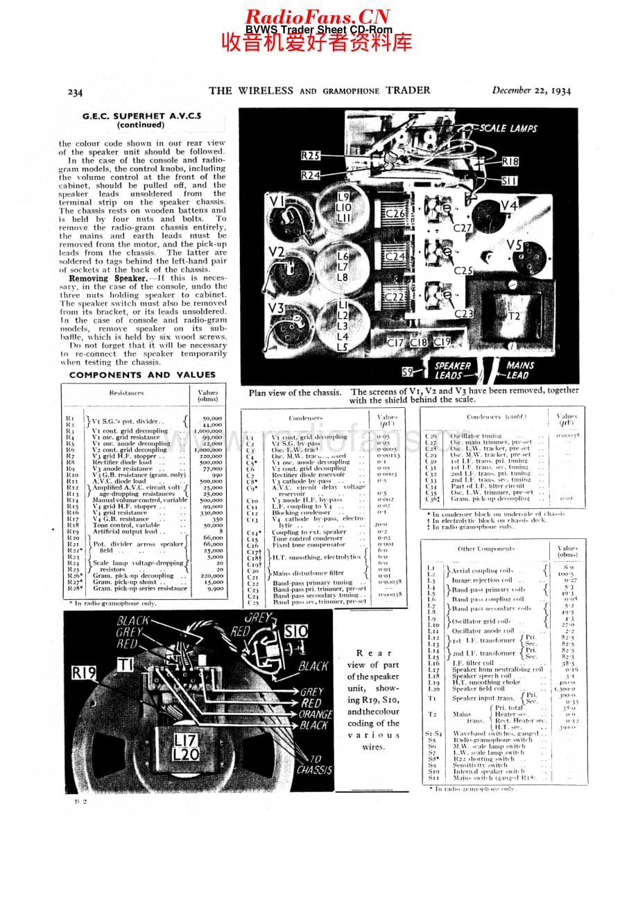 Gecophone_AVC5维修电路原理图.pdf_第2页