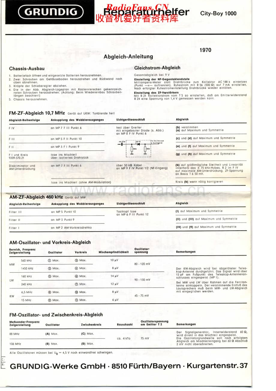 Grundig_CityBoy1000维修电路原理图.pdf_第1页