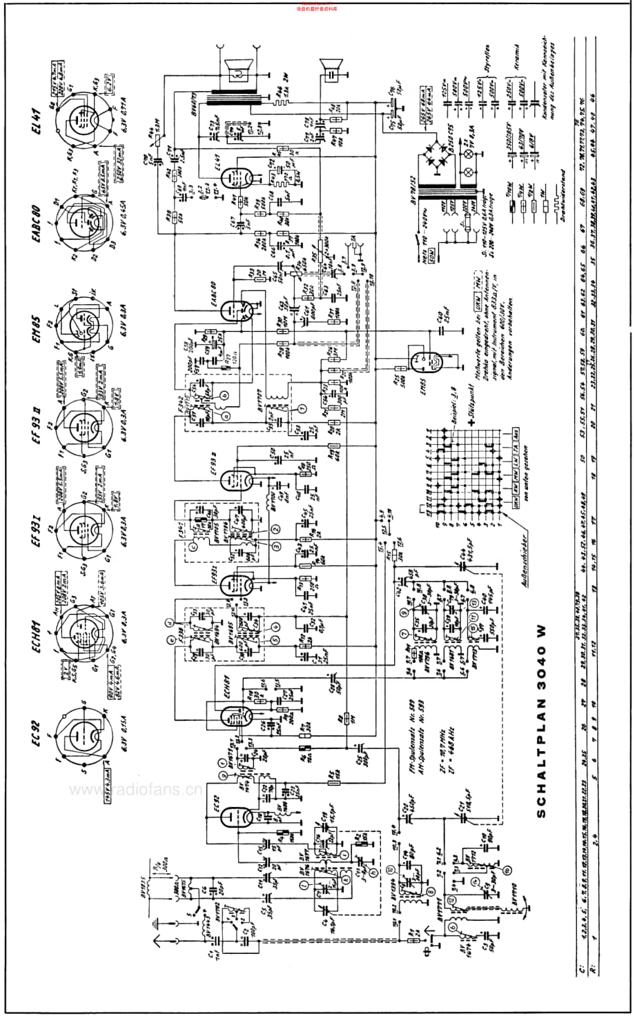 Grundig_3040W维修电路原理图.pdf_第3页