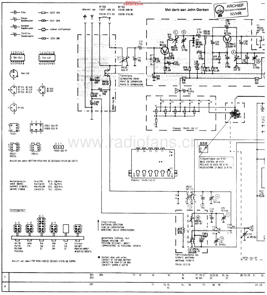 Grundig_RF720维修电路原理图.pdf_第1页