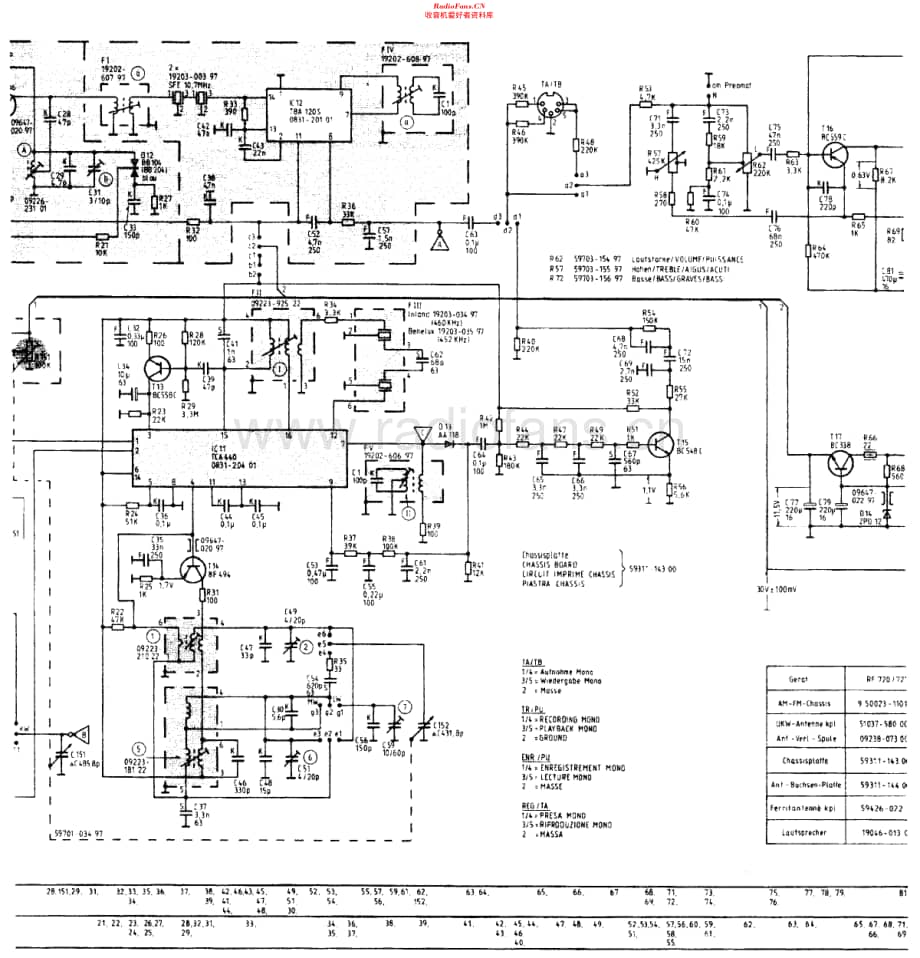 Grundig_RF720维修电路原理图.pdf_第2页