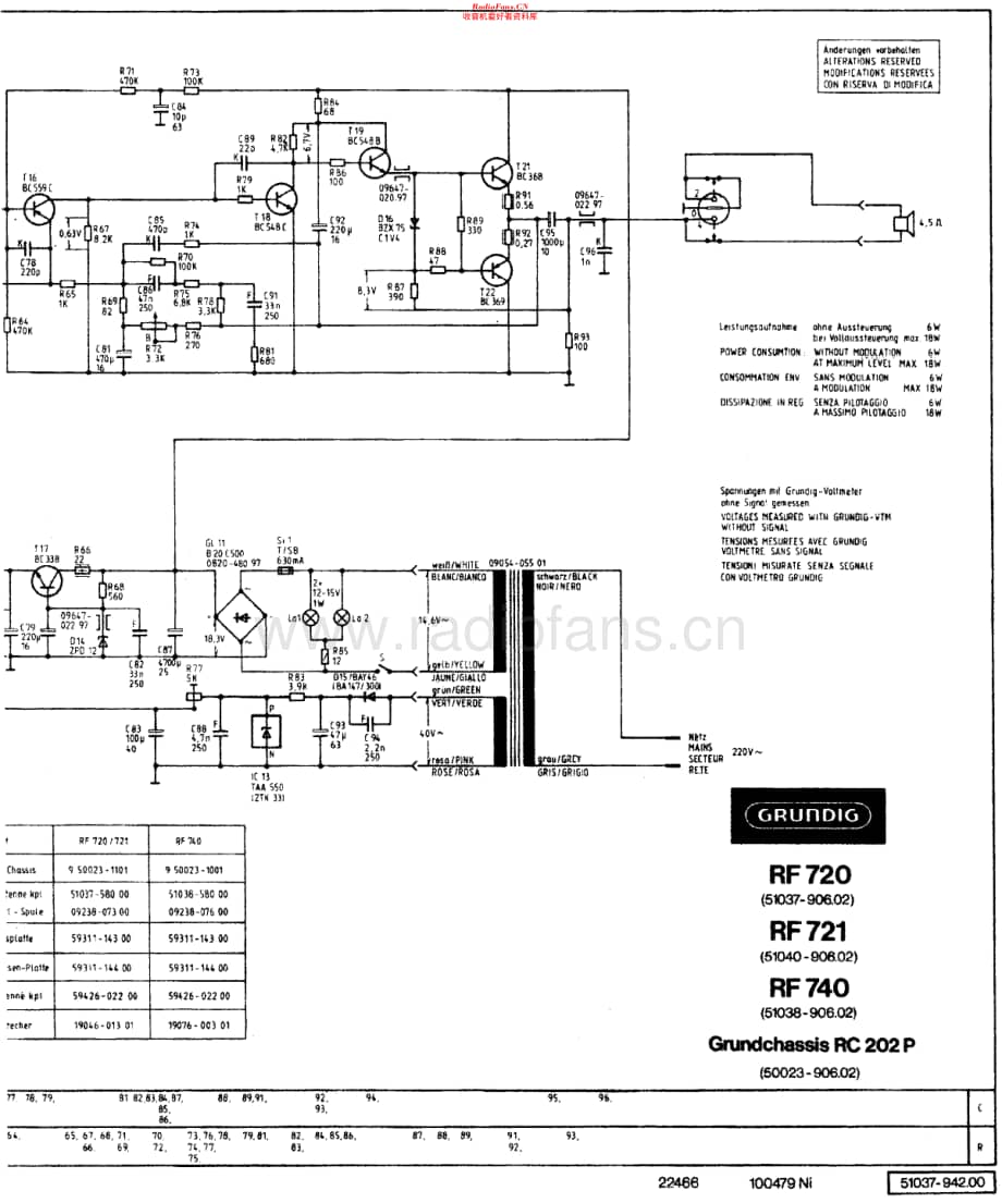 Grundig_RF720维修电路原理图.pdf_第3页