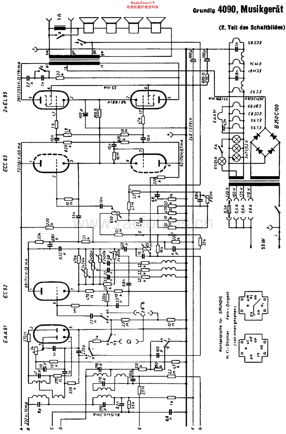 Grundig_4090维修电路原理图.pdf_第2页