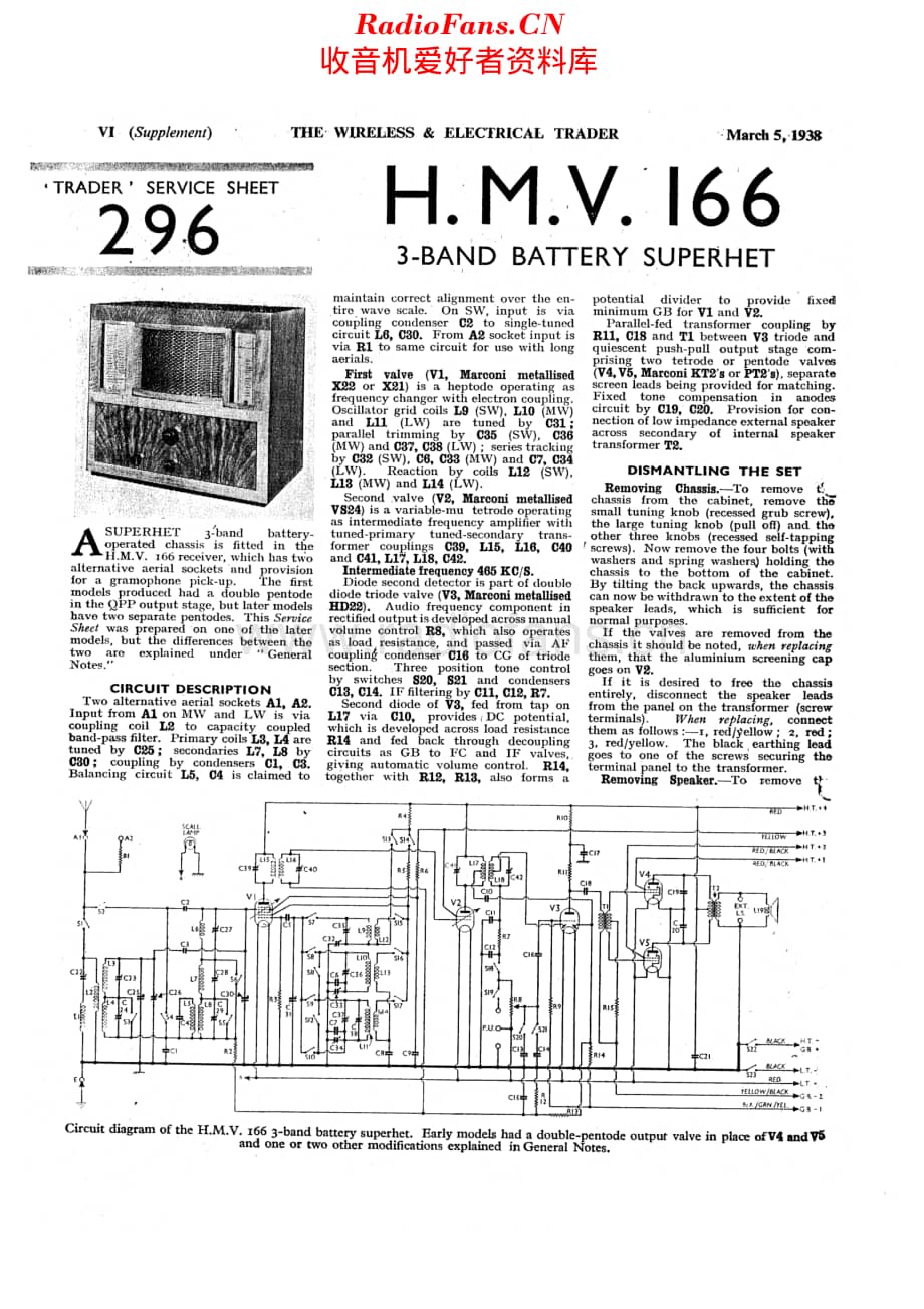 HMV_166维修电路原理图.pdf_第1页