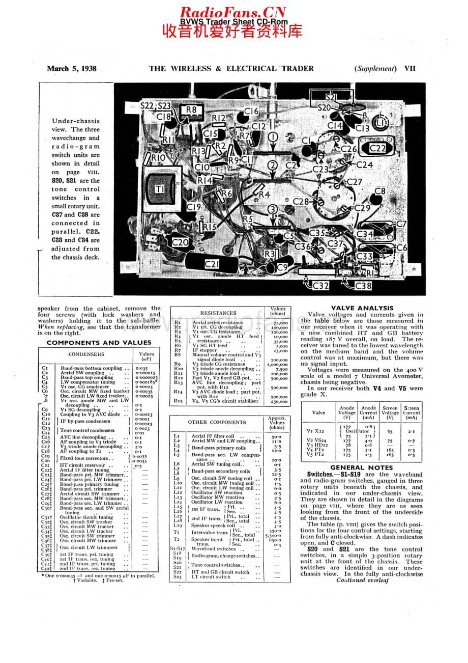 HMV_166维修电路原理图.pdf_第2页