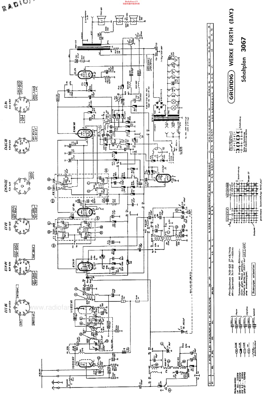 Grundig_3067维修电路原理图.pdf_第3页