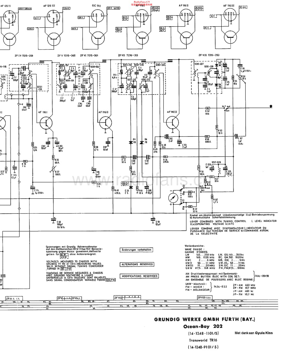 Grundig_OceanBoy202维修电路原理图.pdf_第3页