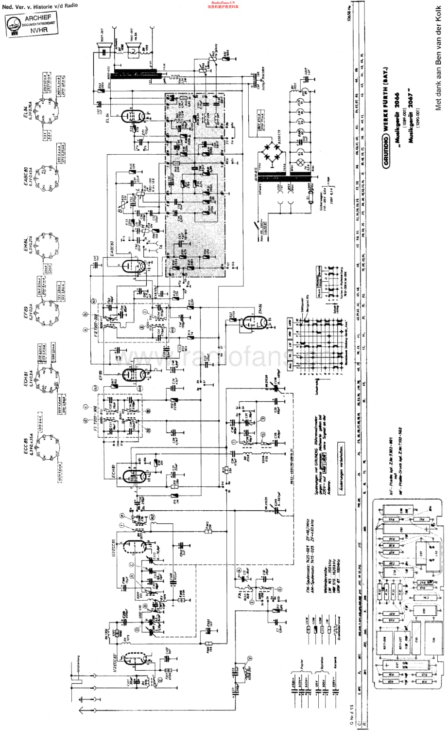 Grundig_2066维修电路原理图.pdf_第1页