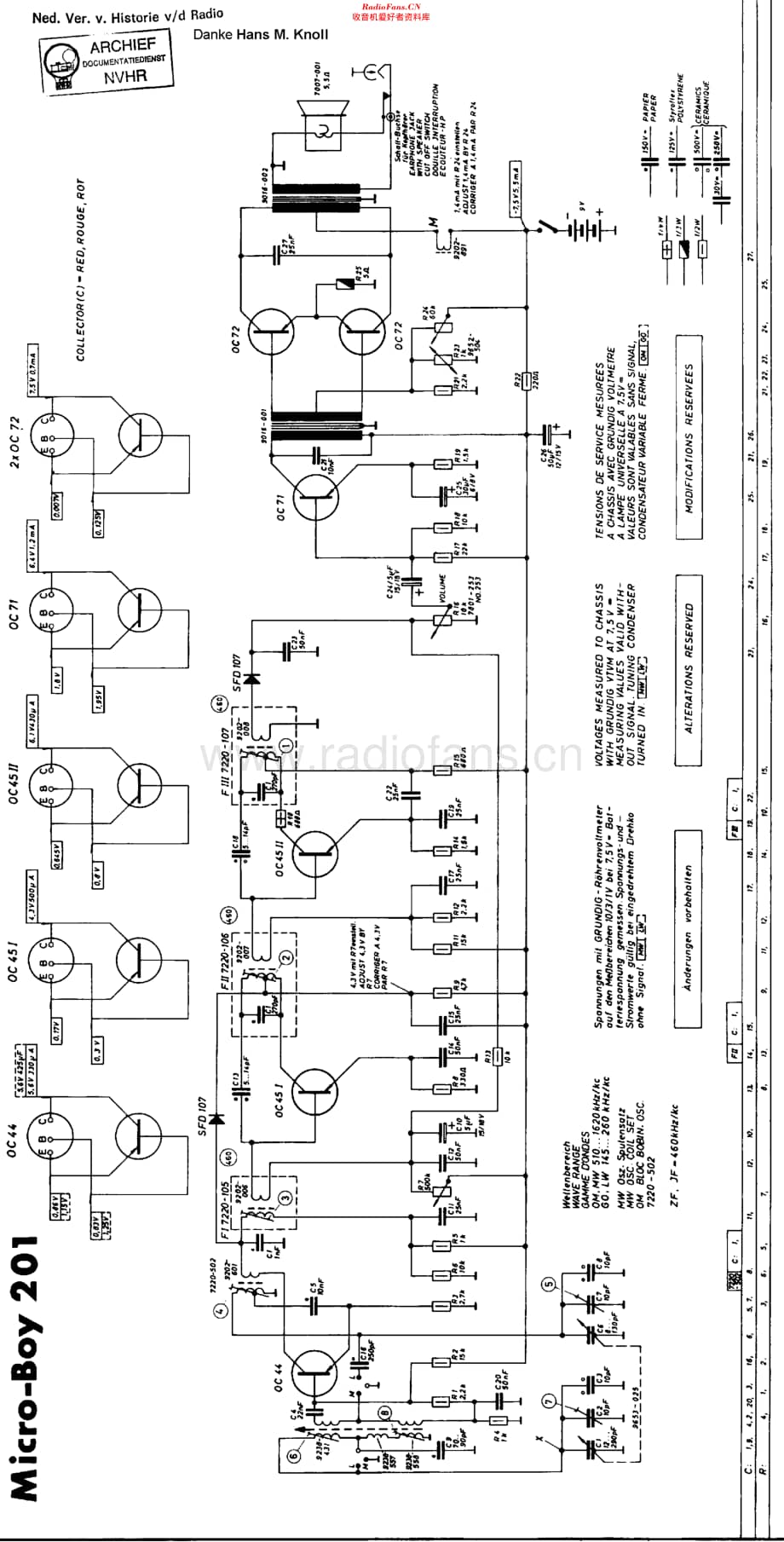 Grundig_MicroBoy201维修电路原理图.pdf_第1页